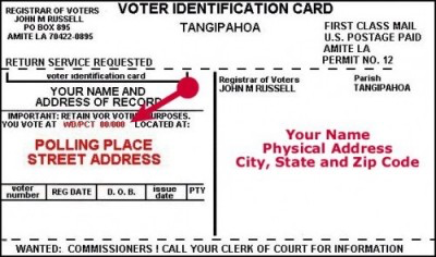 card voter identification